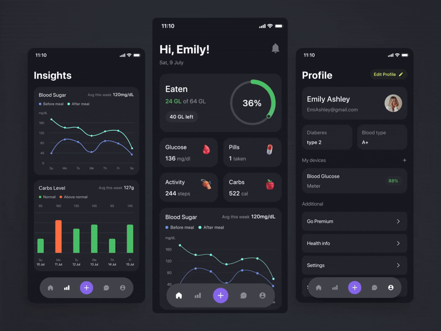 What is a Mobile App?
