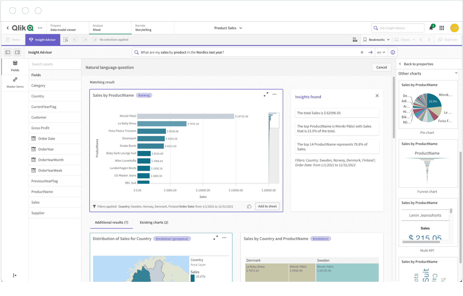 Qlik Sense - AI tools