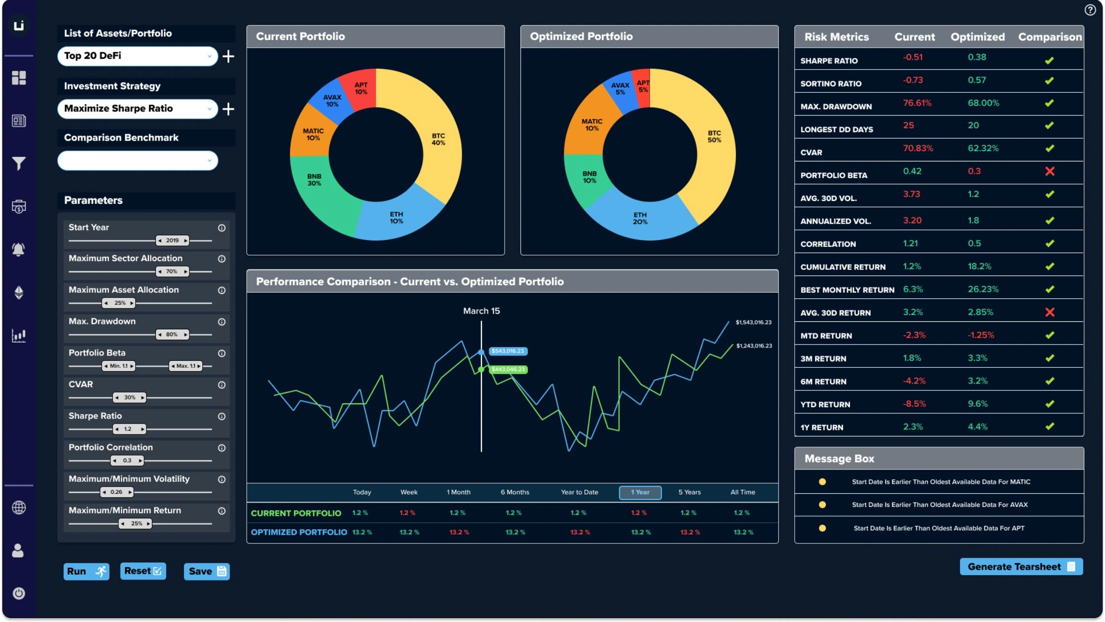 financial risk management solutions