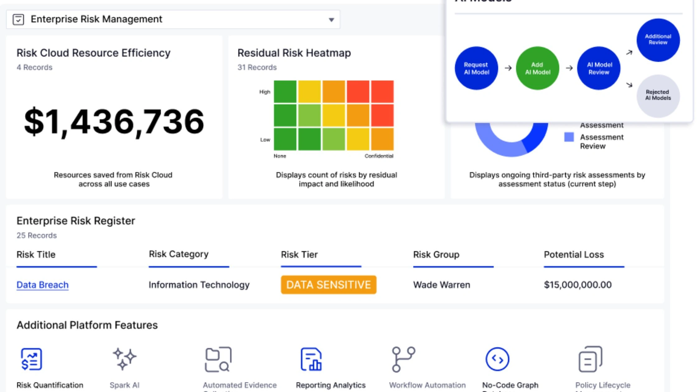 LogicGate Risk Cloud