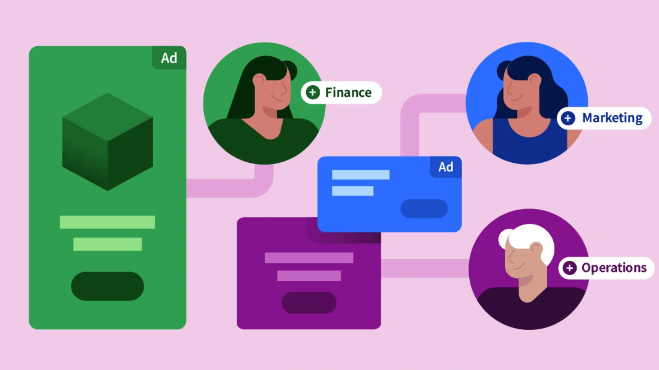 5 critical factors for decision-making