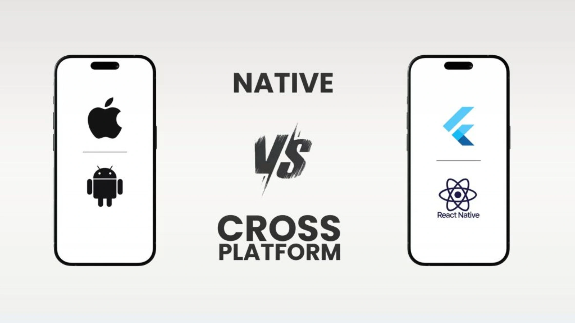 Native vs. Cross-Platform App