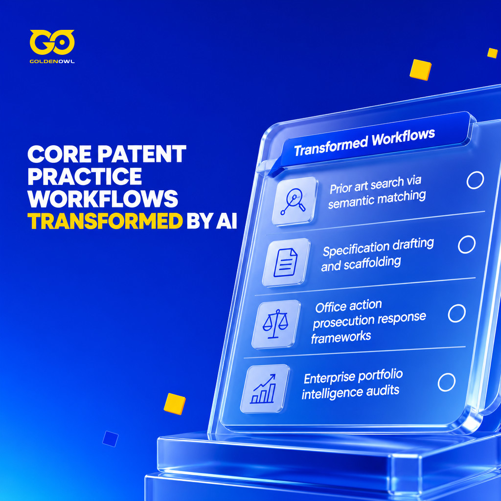 Core Patent Practice Workflows Transformed by AI