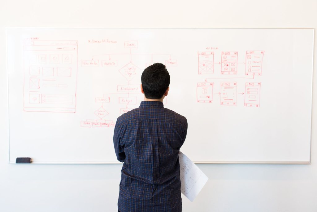 A team of software engineers discussing system design and deployment architecture on a whiteboard.