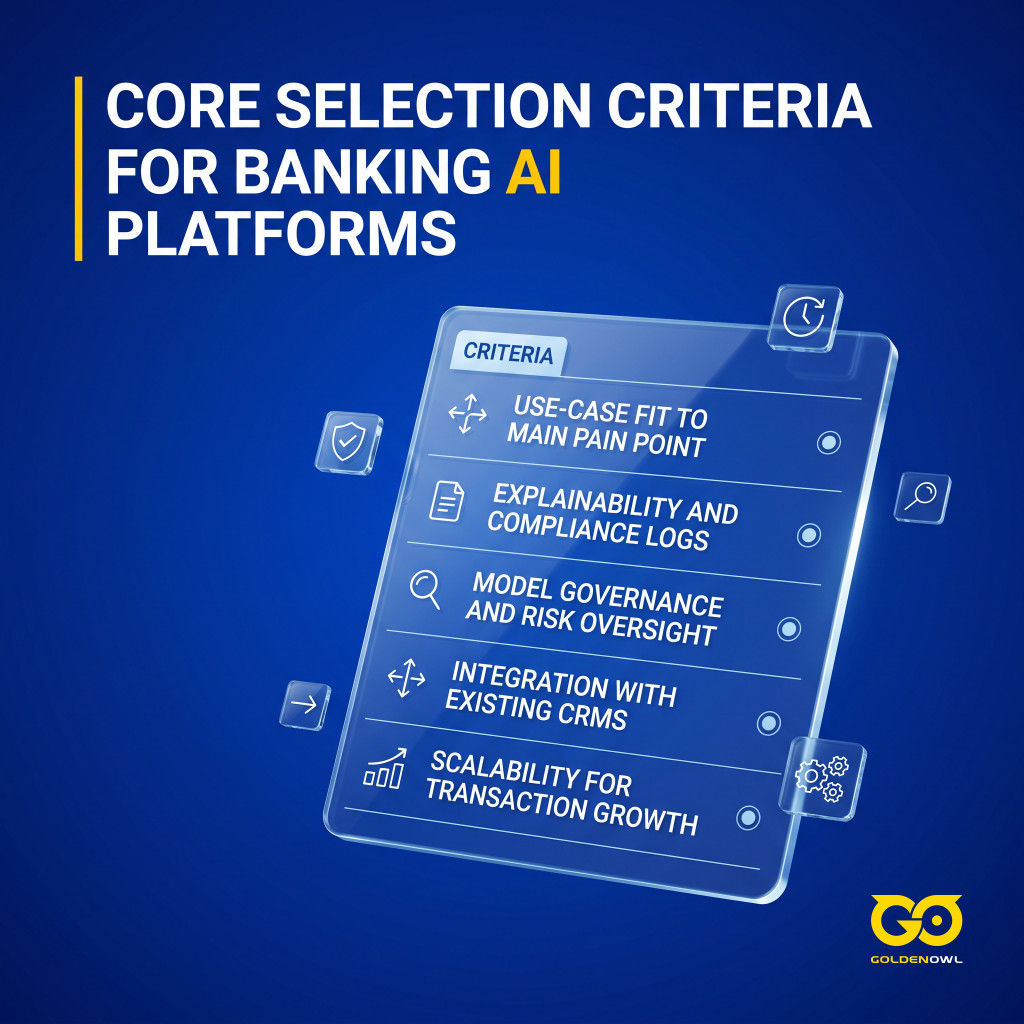 A checklist diagram listing key selection criteria for banking AI platforms: use-case fit, explainability, model governance, integration, and scalability.