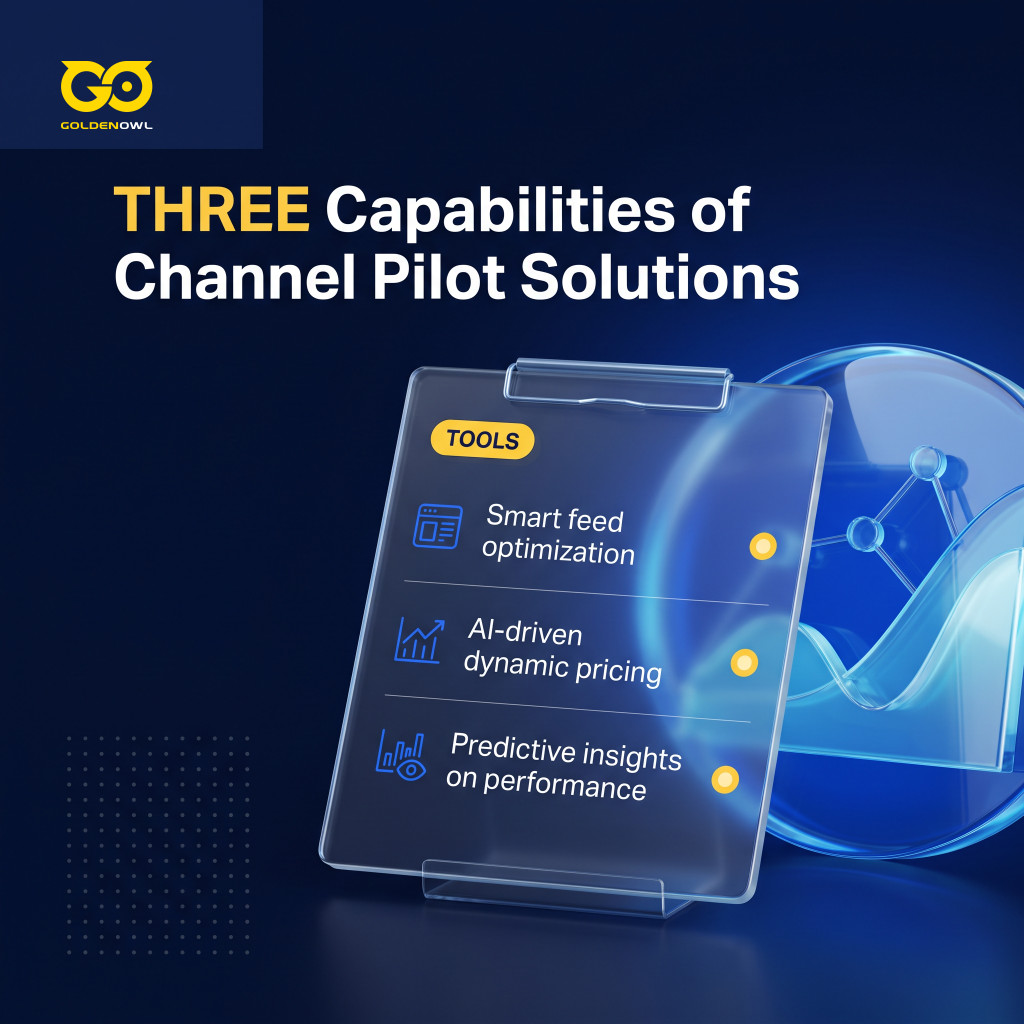 Diagram showing feed optimization, dynamic pricing, and predictive insights in Channel Pilot Solutions