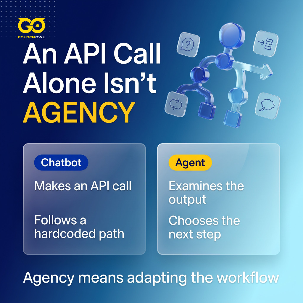 Comparison of a chatbot following a fixed path and an agent examining results to choose its next step