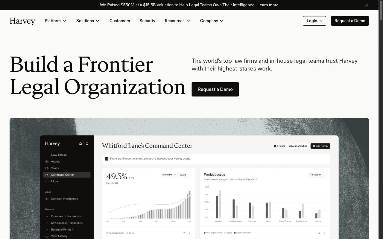 Harvey homepage showing the headline “Build a Frontier Legal Organization” and the Command Center dashboard